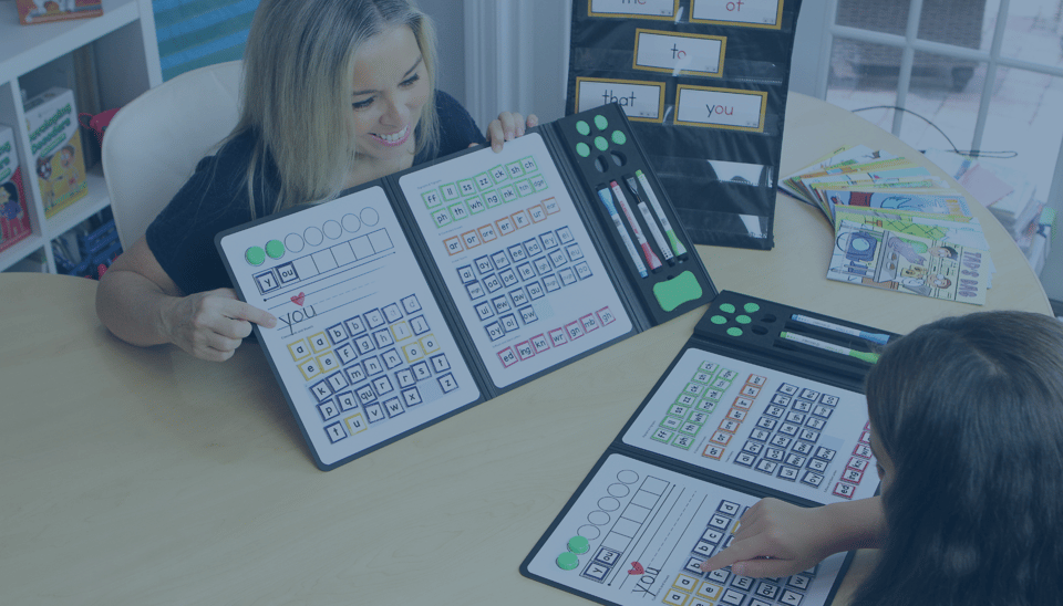 Unlocking the Reading Brain: The Why Behind Orthographic Mapping