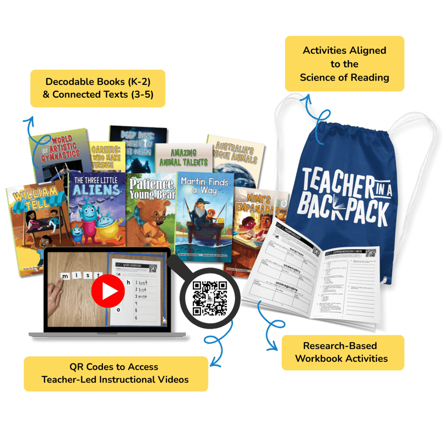 Science of Reading Aligned Decodable Books (12)