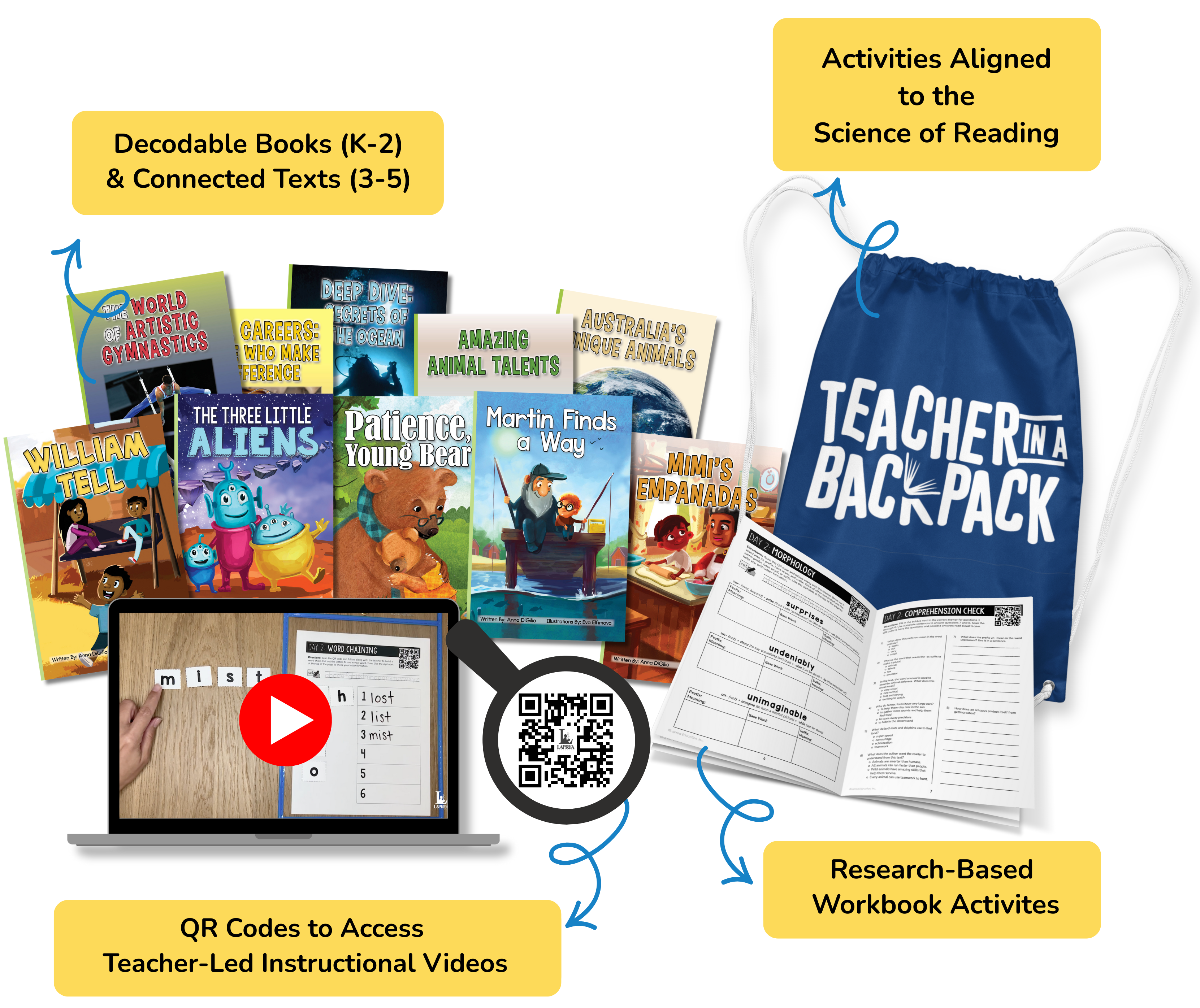 new (1) Science of Reading Aligned Decodable Books (8)